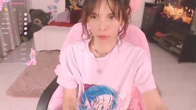 Image 4 of yourlittlecupcake Stream on Chaturbate on 15 months ago