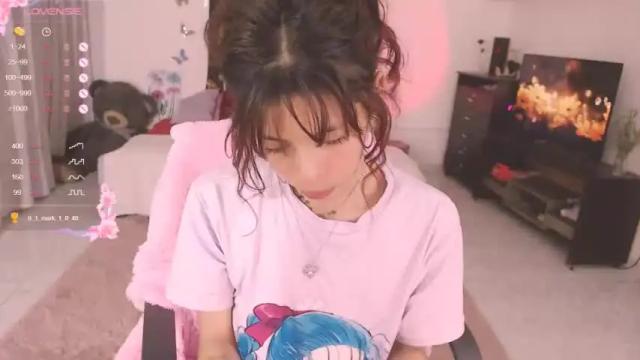 Thumbnail 3, yourlittlecupcake's Stream at Chaturbate, 15 months ago