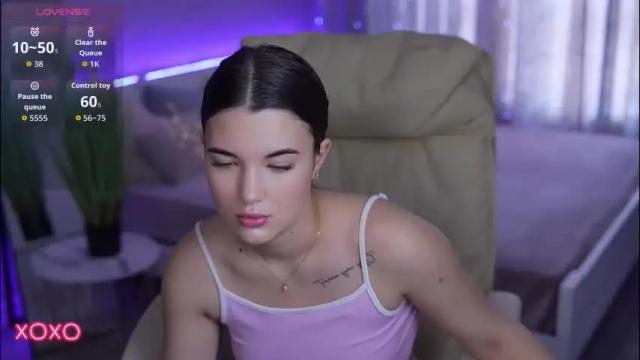 Image 2 of yourlolabunny Stream on Chaturbate on 2 months ago