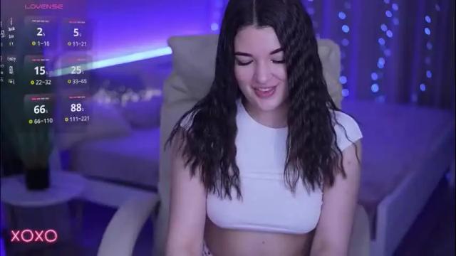 Image 4 of yourlolabunny Stream on Chaturbate on 1 month ago