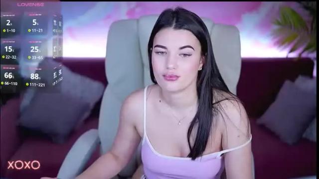 Image 4 of yourlolabunny Stream on Chaturbate on 1 month ago