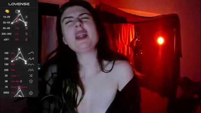 Image 6 of yourmommy696969 Stream on Chaturbate on 14 months ago