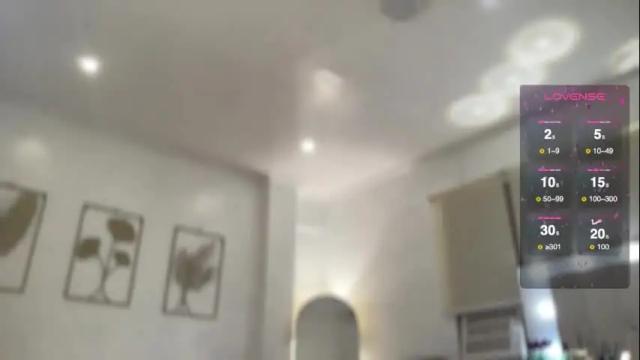Image 10 of yournaughtyprincessx Stream on Chaturbate on 1 day ago