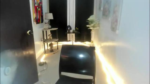 Image 8 of yourprettytrish Stream on Chaturbate on 1 month ago