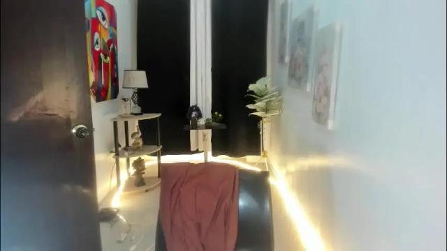 Image 11 of yourprettytrish Stream on Chaturbate on 1 month ago