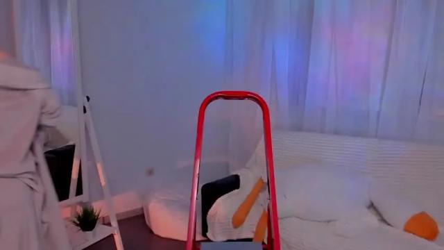 Image 12 of yourredsunshine Stream on Chaturbate on 17 months ago