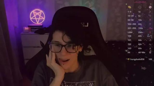 Image 11 of yourscosmic Stream on Chaturbate on 2 months ago