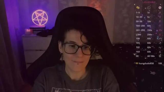 Image 8 of yourscosmic Stream on Chaturbate on 2 months ago