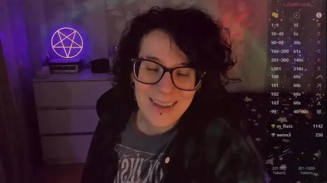 Image 10 of yourscosmic Stream on Chaturbate on 25 days ago