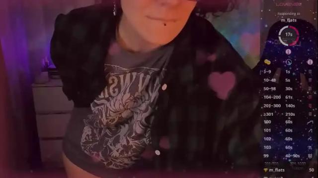 Image 4 of yourscosmic Stream on Chaturbate on 25 days ago