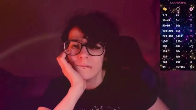 Thumbnail 2, yourscosmic's Stream at Chaturbate, 1 month ago