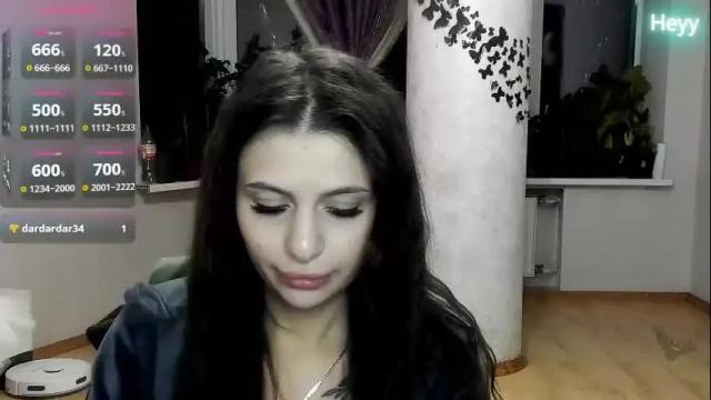 Thumbnail 3, yoursloves's Stream at Chaturbate, 5 months ago