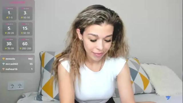 Image 11 of yoursoul_mila Stream on Chaturbate on 18 days ago