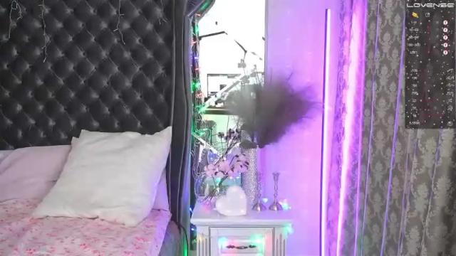 Image 12 of yoyoanny Stream on Chaturbate on 13 months ago