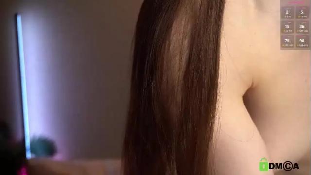 Image 10 of yoyoanny Stream on Chaturbate on 4 months ago