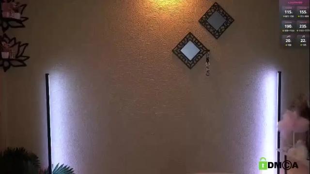 Image 4 of yoyoanny Stream on Chaturbate on 4 months ago