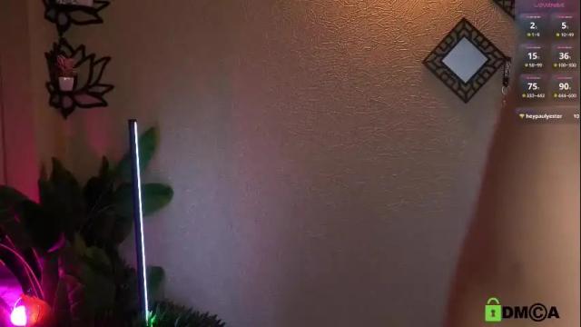 Image 3 of yoyoanny Stream on Chaturbate on 4 months ago