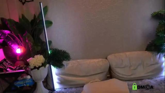 Image 2 of yoyoanny Stream on Chaturbate on 4 months ago