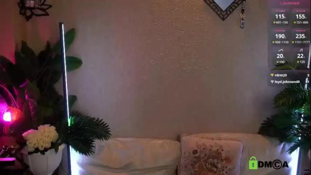 Image 6 of yoyoanny Stream on Chaturbate on 4 months ago