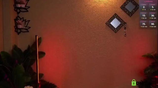 Image 11 of yoyoanny Stream on Chaturbate on 4 months ago