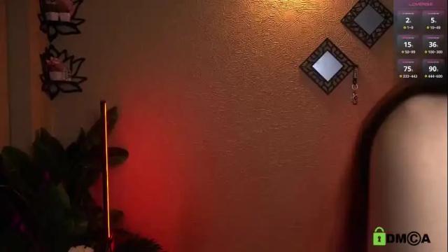 Thumbnail 3, yoyoanny's Stream at Chaturbate, 4 months ago