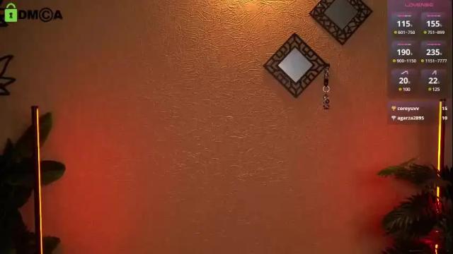 Image 3 of yoyoanny Stream on Chaturbate on 4 months ago