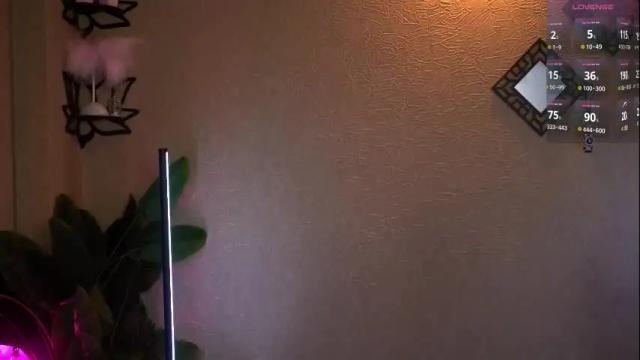 Image 12 of yoyoanny Stream on Chaturbate on 4 months ago
