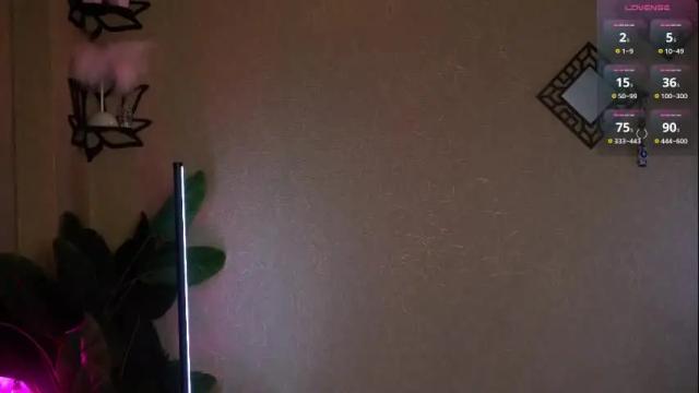 Image 6 of yoyoanny Stream on Chaturbate on 4 months ago