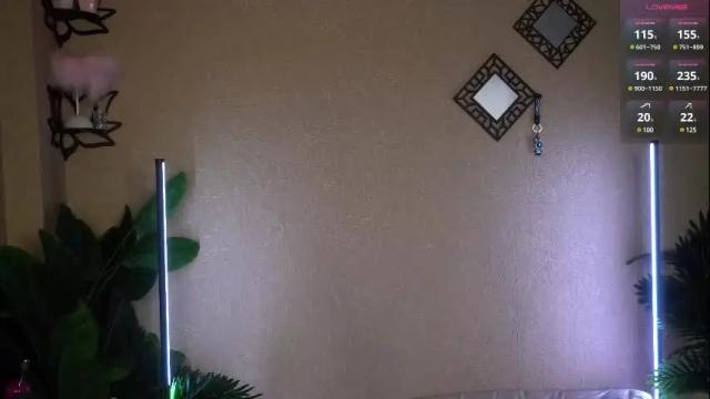 Image 12 of yoyoanny Stream on Chaturbate on 3 months ago