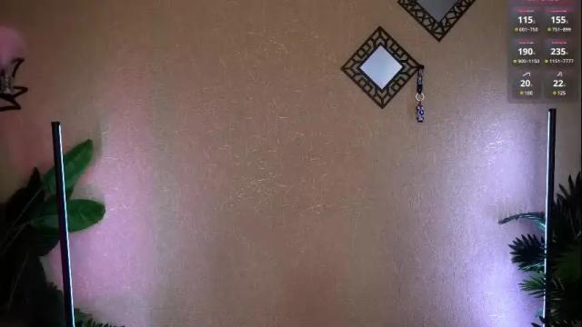 Image 12 of yoyoanny Stream on Chaturbate on 3 months ago