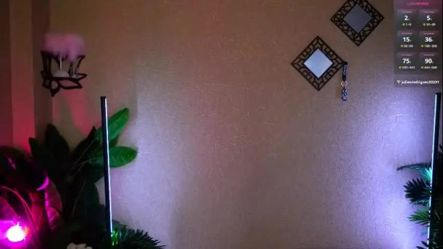 Image 10 of yoyoanny Stream on Chaturbate on 3 months ago