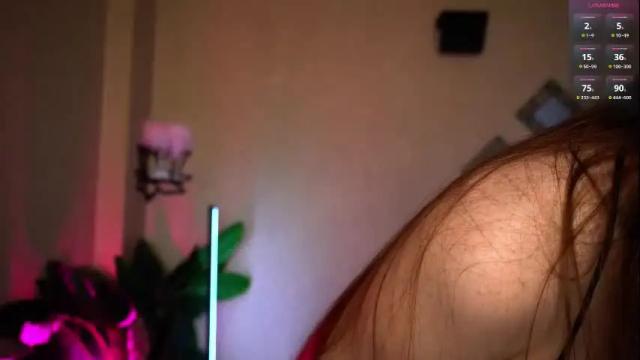 Thumbnail 2, yoyoanny's Stream at Chaturbate, 3 months ago