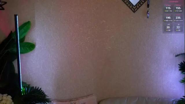 Image 3 of yoyoanny Stream on Chaturbate on 3 months ago
