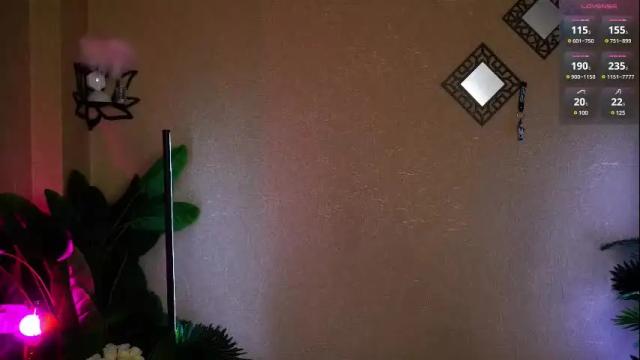 Image 10 of yoyoanny Stream on Chaturbate on 3 months ago