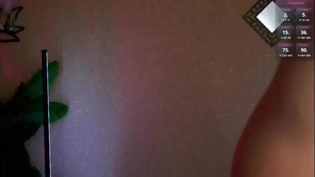 Image 3 of yoyoanny Stream on Chaturbate on 3 months ago