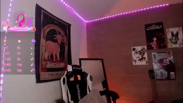 Thumbnail 2, yukko_'s Stream at Chaturbate, 6 days ago