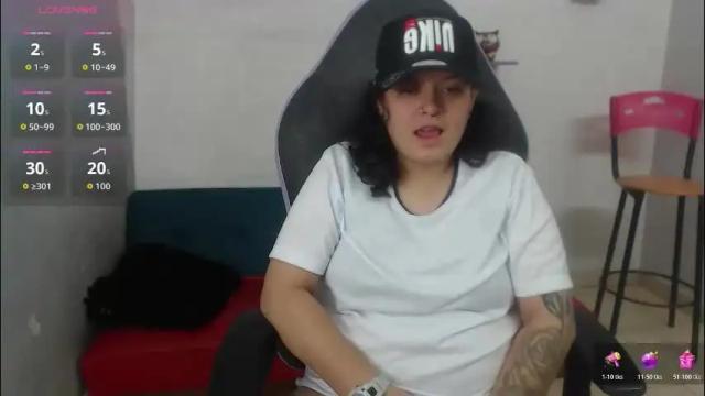 Thumbnail 1, yumandsay's Stream at Chaturbate, 3 days ago