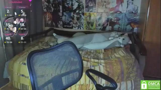 Image 7 of yumiko_uwu Stream on Chaturbate on 8 days ago