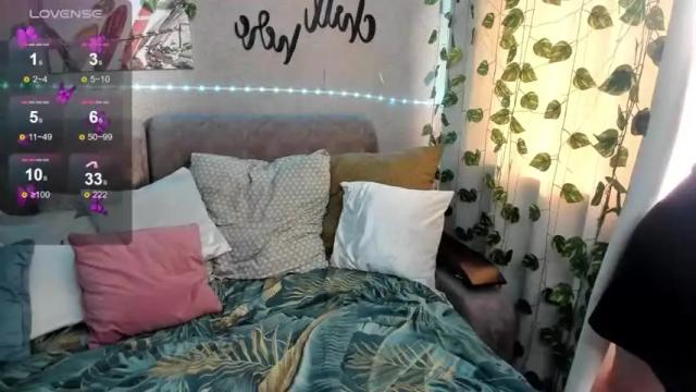 Image 10 of yummylana Stream on Chaturbate on 14 months ago