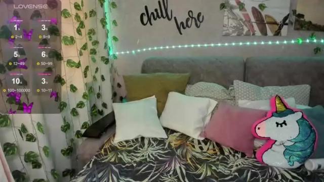 Image 10 of yummylana Stream on Chaturbate on 14 months ago