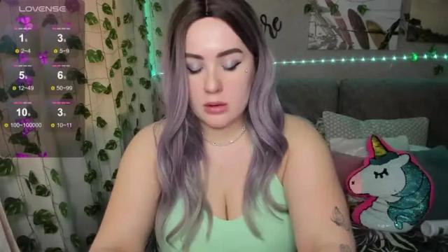 Image 12 of yummylana Stream on Chaturbate on 14 months ago