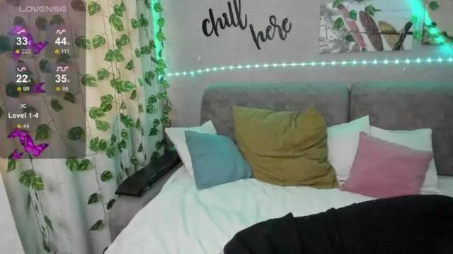 Image 6 of yummylana Stream on Chaturbate on 13 months ago