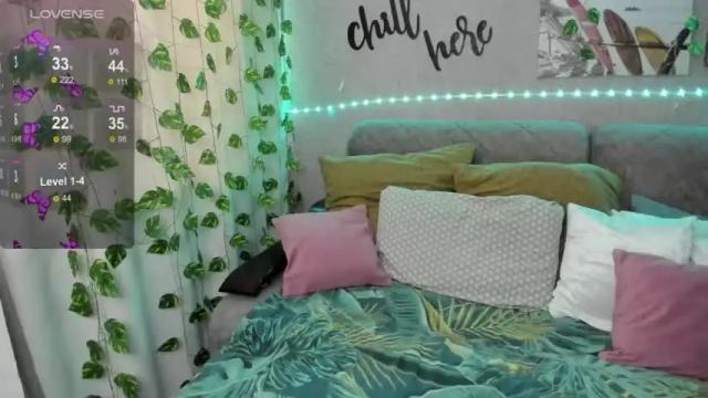 Image 7 of yummylana Stream on Chaturbate on 13 months ago