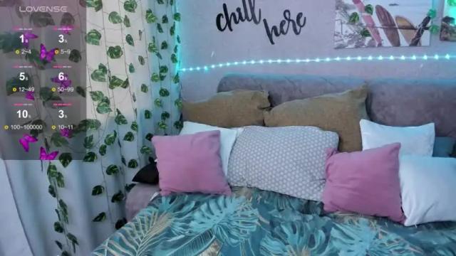 Image 11 of yummylana Stream on Chaturbate on 13 months ago