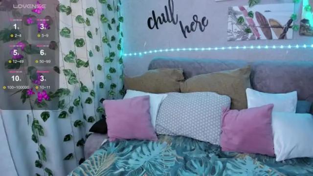 Image 3 of yummylana Stream on Chaturbate on 13 months ago