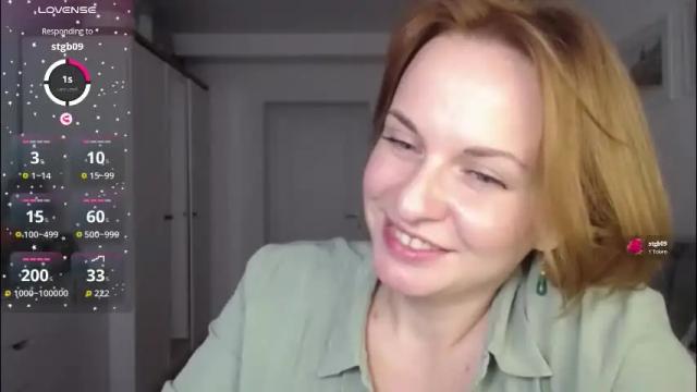 Image 7 of yummylilya Stream on Chaturbate on 2 months ago