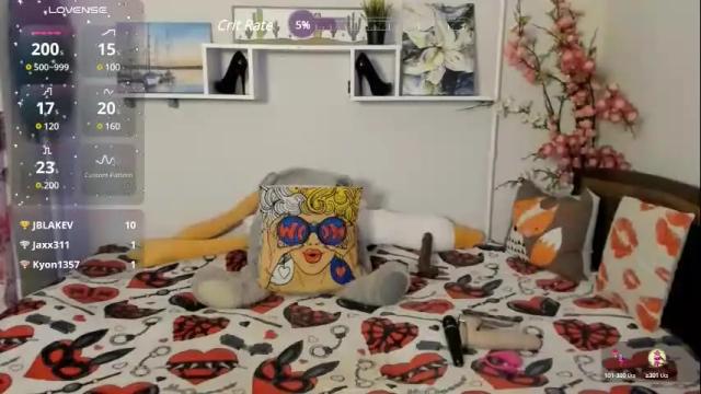 Image 2 of yummyqueen1 Stream on Chaturbate on 3 months ago