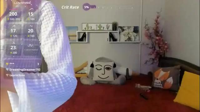 Image 6 of yummyqueen1 Stream on Chaturbate on 2 months ago