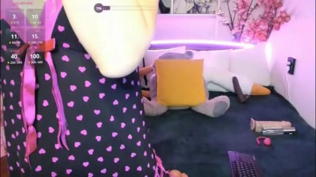 Image 8 of yummyqueen1 Stream on Chaturbate on 2 months ago