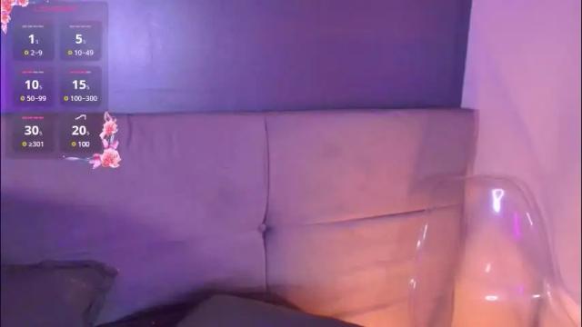 Image 2 of yuri_stars Stream on Chaturbate on 3 days ago